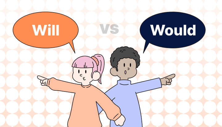 Would Vs Will