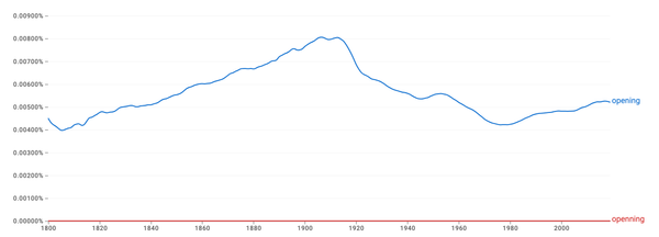 OPENNING VS OPENING WHICH IS THE CORRECT SPELLING visual data 2