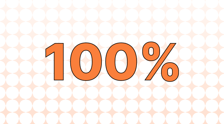 Inevitable Meaning and Examples