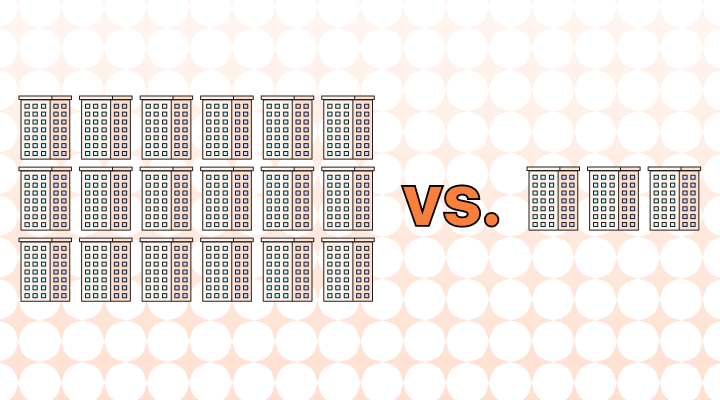 Urban and Suburban: Exploring the Distinctness and Commonalities