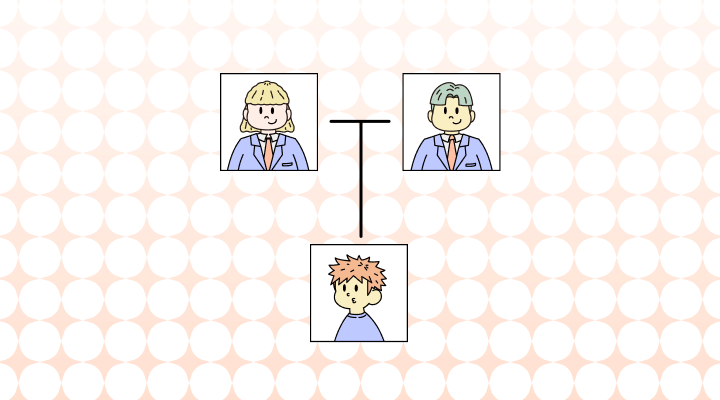 "Bear Children" Meaning and Examples