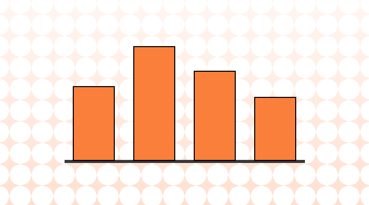 10 Surprising Statistics about Native and Non-Native English Speakers [2023]