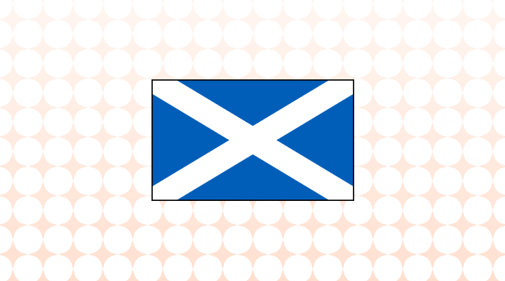 Scotish vs. Scottish: Which is Correct?
