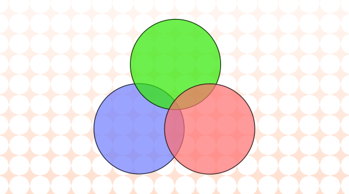 How to Correctly Use Colourized vs. Colourised vs.  Colorized vs. Colorised in a Sentence