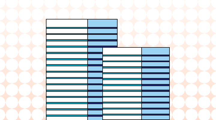 How to Abbreviate for Office